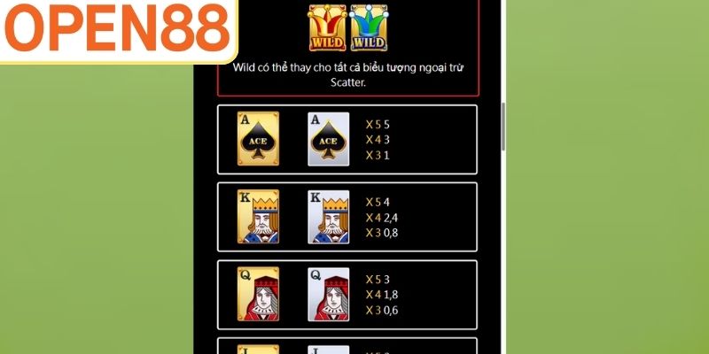 Bảng thưởng minh bạch, thưởng lớn